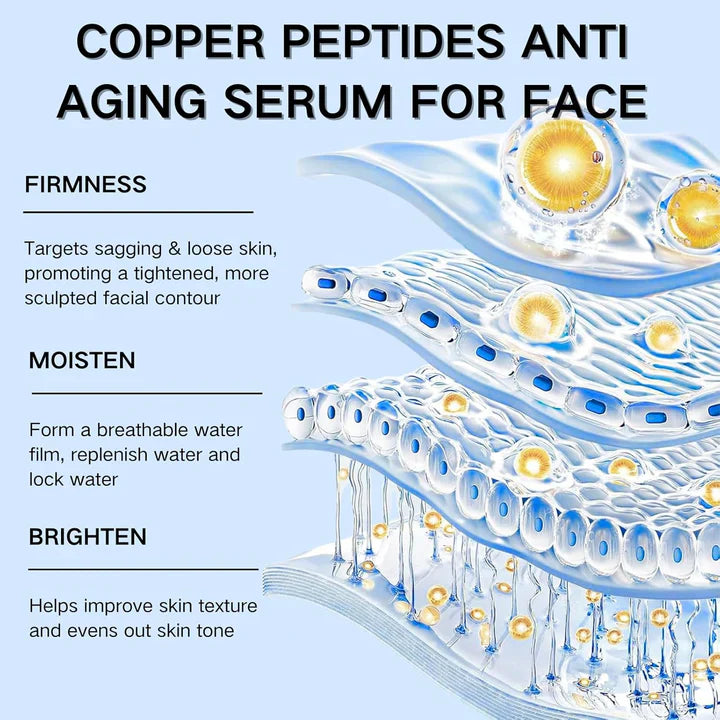 GHK-Cu Copper Peptide